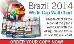 Viking Johnson World Cup Wall chart Posters Now Available                    
